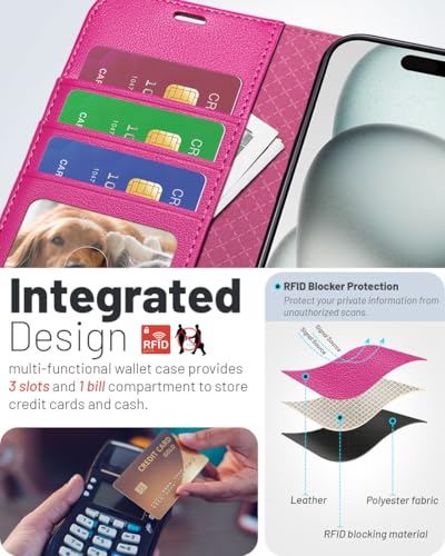 OCASE Compatible with iPhone 17 Pro Wallet Case, PU Leather Flip Folio Case with Card Holders RFID Blocking Kickstand [Shockproof TPU Inner Shell] Phone Cover 6.3 Inch 2025, Rose - color: Rose