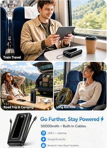50000mAh Portable Charger Power Bank, Fast Charging with Built in Cables