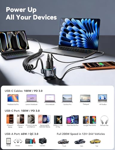 FLYLEAD 200W Car Charger USB C Fast Charge, [GaN] PD100W Fast Car Charger
