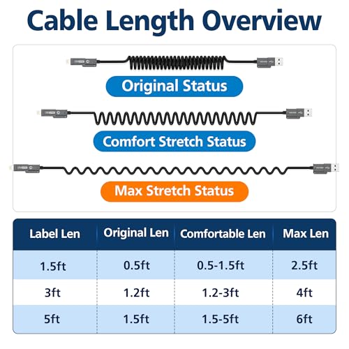 AGVEE 1.5ft 4-in-1 Coiled Multi Charging Charger Data Transfer Cable - color: Black, size: 1.5ft