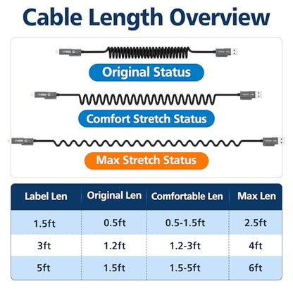 AGVEE 9ft 4-in-1 Coiled Multi Charging Charger Data Transfer Cable - color: Black, size: 9ft