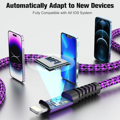 Quickeep iPhone Charger 3ft 2Pack，USB A to Lightning Cable