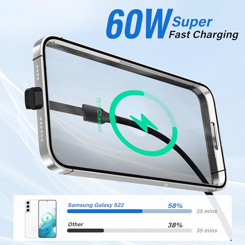 Adoreen USB C to C 2.0 Cable 6.6 FT with Flat 90 Degree Right Angled Port, 60W PD Fast Charging Cord, Slim Thin Braided, 480Mbps 20V/3A for Mobile Gaming, iPhone 17/16 Pro Max, Samsung, MacBook, iPad - size: 6.6FT, style: USB-C to C