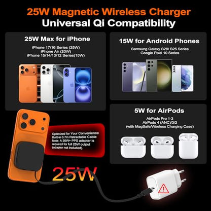 25W Magnetic Qi Fast Wireless Charging Pad, Slim Portable Wireless Charger with 0.7m Retractable USB-C Cable for iPhone, Samsung, Google Pixel, AirPods, 5 Colors(Black) - color: Black