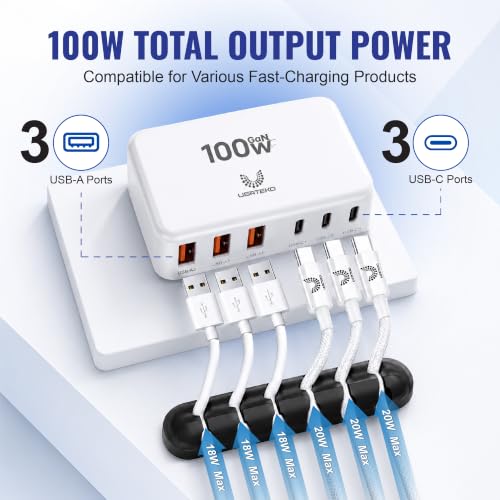 100W GaN USB C Charger Block, Slim Flat 6-Port Fast Charging Block