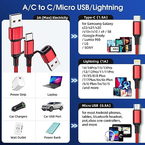 Ankndo 6 in 1 Multi Charging Cable, Multi Charger Cable for All Devices - color: Red