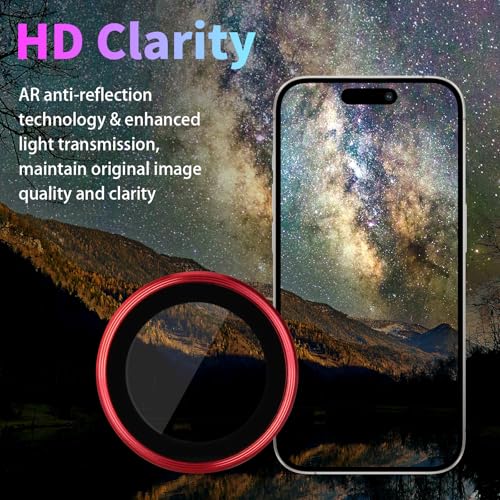 Camera Lens Protector for iPhone 15 Pro/15 Pro Max, Red - color: Red