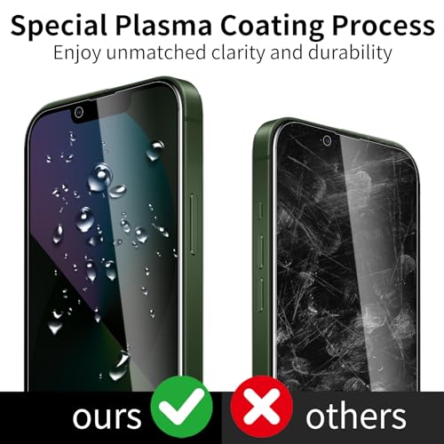 3 Pack Privacy Screen Protector for iPhone 13 Mini with 3 Pack Camera Lens Protector, 9H Hardness Double Shatterproof Anti-Spy Tempered Glass Film, Easy Installation - size: iPhone 13 Mini