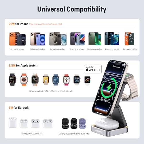 25W Fast Wireless Charging Station, Travel Charger for iPhone 18 Pro Max - color: BLACK
