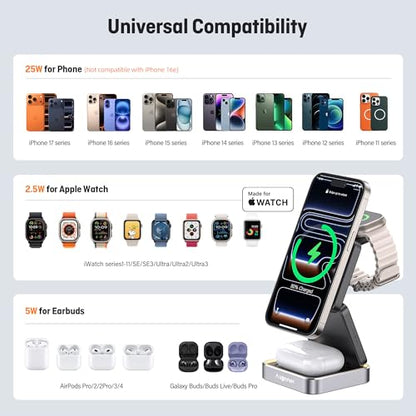 25W Fast Wireless Charging Station, Travel Charger for iPhone 18 Pro Max - color: BLACK