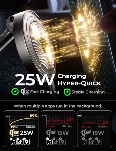 LISEN for Qi2 25W MagSafe Car Mount Charger for iPhone 18 Pro Max MagSafe Car Charger, Fast Wireless Charging Car Charger iPhone 18, Suction Phone Mount, for iPhone 18 Car Charger with 54W Adapter - color: Black