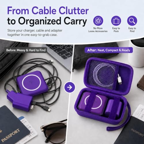 ANKHOH Travel Case for Iseyyox/for QUZUDN/for Ucomx 3 in 1 Wireless Charger - color: Purple