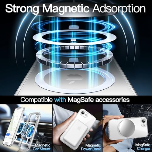 JETech Magnetic Case for iPhone 17e (2026) / iPhone 16e Compatible with MagSafe, Shockproof Phone Bumper Cover, Anti-Scratch Clear Back, 6.1-Inch Display (Clear) - color: Clear, size: iPhone 17e/16e