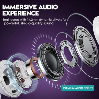 USB C Headphones for iPhone 17 16 Pro Max 16e 16 Plus 16Pro 15 Pro Max 15 Plus 15Pro, USBC Earbuds in-Ear Earphones Wired Type C Ear Buds with Mic Volume Control HiFi Stereo Noise Cancelling - 2Pack