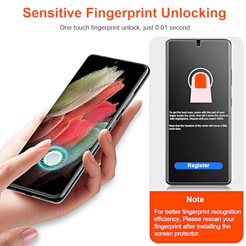 2 Pack for Samsung Galaxy S21 Ultra Matte Privacy Screen Protector 6.8 Inch[Not Glass], Anti-Scratch, Anti-Glare, Support fingerprint Unlock - size: Samsung Galaxy S21 Ultra