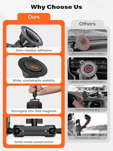 APPS2Car Heavy-Duty Vacuum Suction Phone Mount for Car Windshield Dashboard