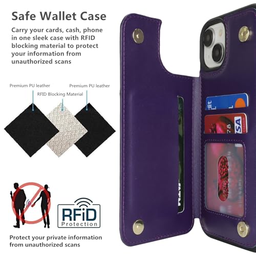 iCoverCase Compatible with iPhone 14 Plus Phone Case with Card Holder, Wallet Case for Women Men RFID Blocking PU Leather Protective Case 6.7 Inch (Dark Purple) - color: Dark Purple