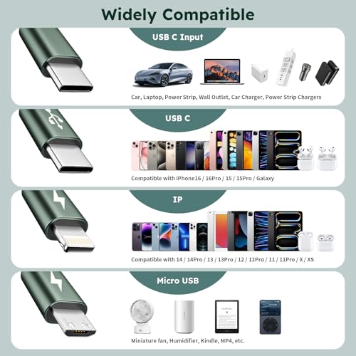 3 in 1 USB C to Multi Charging Cable, 4FT Travel Charger Cables - color: Grey Black&Green, size: 4FT