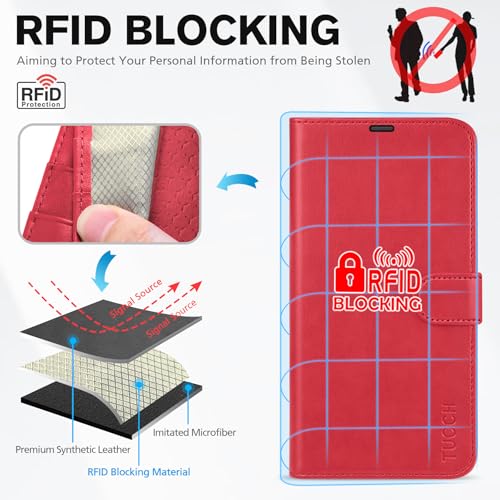 TUCCH Wallet Case for iPhone 17 (6.3") 2025, 4 Card Slots, Red | RFID Blocking, Viewing Stand, Shockproof TPU Shell, PU Leather, Magnetic Closure, Protective Folio Flip Cover - color: Red