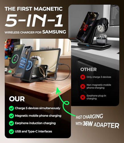 Magnetic Wireless Charger for Samsung, 5 in 1 Charging Station Compatible with MagSafe Samsung Charger for Galaxy S26/S25/Z Fold7/Flip7/Watch Ultra 8, Charger Dock Stand for All Galaxy Tab Series
