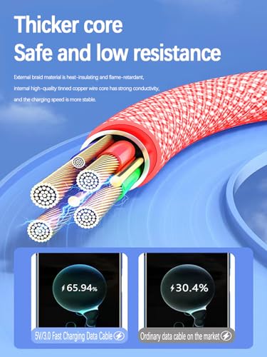 USB C Cable 15FT, Extra Long USB-A to USB-C Cable Braided Red - color: Red, size: 15FT