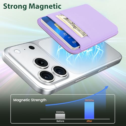 takyu Wallet Compatible with Magsafe, Elastic Cloth Fabric 2600Gs Secure Magnetic Strength Minimalist Wallet Phone Credit Card Holder Compatible with iPhone 17 16 15 14 13 12 Series Case - color: Light-purple
