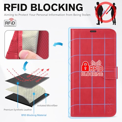 TUCCH Wallet Case for iPhone 13 (6.1") 2021, 3 Card Slots, Red | RFID Blocking, Viewing Stand, Shockproof TPU Shell, PU Leather, Magnetic Closure, Protective Folio Flip Cover - color: Red