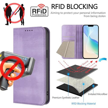 Back Case Compatible with Galaxy A10E Wallet, Bumper Leather Phone Case with RFID Blocking Ultra Slim Leather Cover Scratch Resistant Shell Protection Case Compatible with Samsung Galaxy A20E/A10E - color: Purple