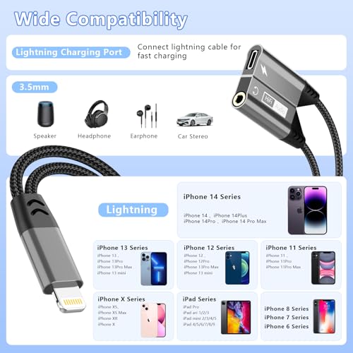Magnetic 2-IN-1 Lightning to 3.5mm Audio Jack Headphone and Charge Cable Adapter for iPhone，【Apple MFi Certified】Earphone Converter Splitter Support Music+Charge+HiFi+Mic for iPhone 14 Pro/14 13 12 11