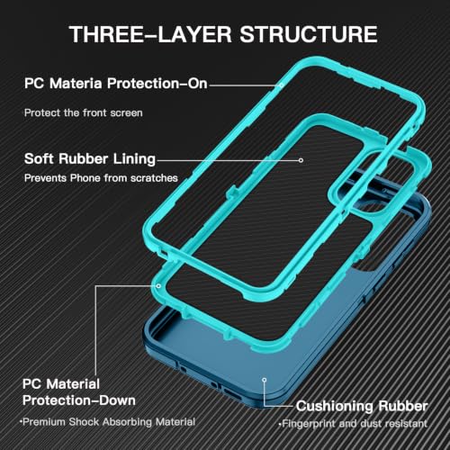 I-HONVA for Samsung Galaxy A37 5G Case Shockproof Dust/Drop Proof 3-Layer Full Body Protection [Without Screen Protector] Rugged Heavy Duty Cover Case for Galaxy A37 5G,Turquoise - color: Turquoise