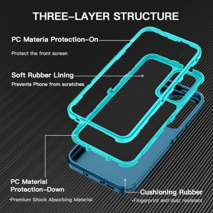I-HONVA for Samsung Galaxy A37 5G Case Shockproof Dust/Drop Proof 3-Layer Full Body Protection [Without Screen Protector] Rugged Heavy Duty Cover Case for Galaxy A37 5G,Turquoise - color: Turquoise