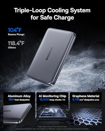 Baseus Picogo Power Bank, 0.5" Ultra Slim 10000mAh MagSafe Portable Charger, Upgraded CCC Certified 27W Fast Charging Magnetic Battery Pack, Alloy Wireless Charger for iPhone 17/16/15/14/13/12 - color: Polished Space Gray