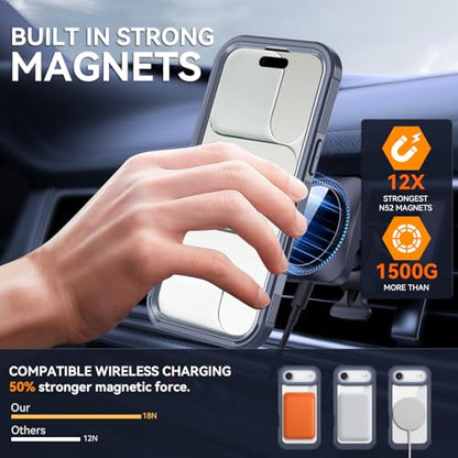 Magnetic for iPhone Air Case, Compatible with MagSafe, Full Body Rugged Case with Built-in Screen Protector & Kickstand & Belt-Clip (Blue) - color: Blue