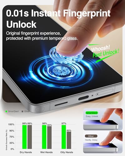 SMARTDEVIL 3 Pack HD Clear Screen Protector for Samsung Galaxy S26 | Ultrasonic Fingerprint Sensor Compatible, Anti-Shatter 9H Tempered Glass, SmartPull Box Bubble-Free Easy Install - size: S26 6.7 inches