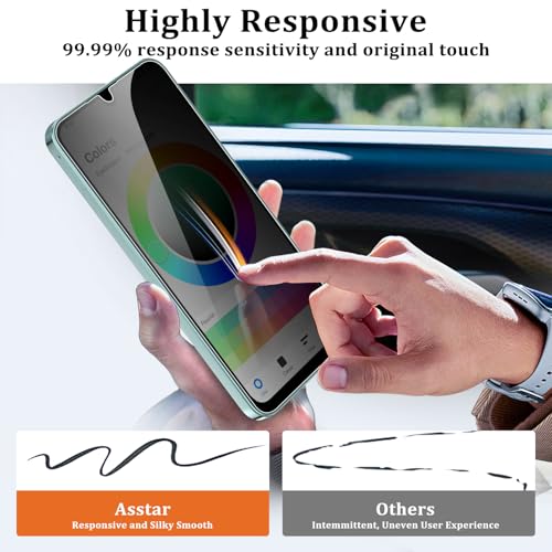 Asstar [2 Pack] Privacy Screen Protector for Samsung Galaxy A16 5G 6.7" - color: Black-A16