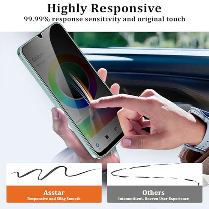 Asstar [2 Pack] Privacy Screen Protector for Samsung Galaxy A16 5G 6.7" - color: Black-A16