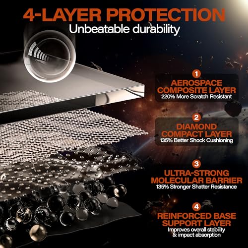 [3-Pack] Ultra-Privacy Screen Protector for iPhone 17 Pro Max 6.9" [Easy Installation Frame Included], 9H+ Uncrackable Tempered Glass [25° Anti-Spy & 12FT Military-Grade Protection] Full Coverage Anti-Shatter. - size: iPhone 17 Pro Max (3-Pack)