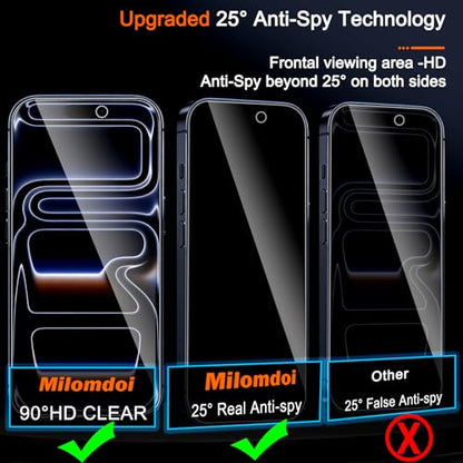Milomdoi Privacy Screen Protector for iPhone 17 Pro Max, Tempered Glass - size: iPhone 17 Pro Max 6.9 inch