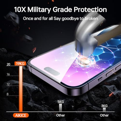 2 Packing Privacy Screen Protector for iPhone 14 Pro Max, Bubble-and-Dust-Free iPhone Anti-SPY Tempered screen protector privacy glass, Durable and Drop-Proof with 9H Hardness, Easy Installation