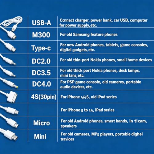 10 in 1 Multi USB Charging Cable for Phones MP3 Speaker & More - color: White