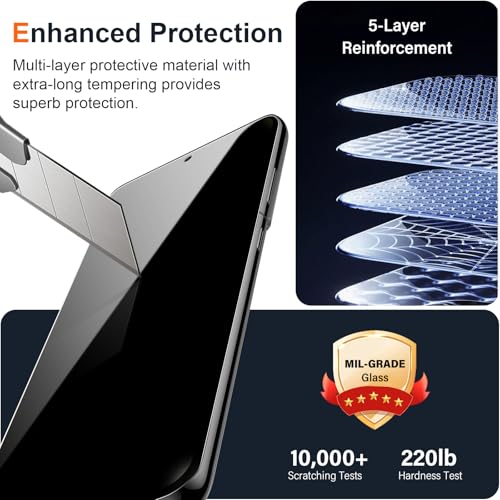 [2 Pack] Privacy Screen Protector for Samsung Galaxy S23, Ultrasonic Fingerprint Support, Auto-Alignment Frame, Easiest to Installation, Scratch-Resistant, Bubble-Free