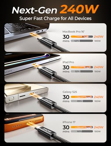 LISEN 240W Short USB C to USB C Cable (1.5FT+1 5FT) - color: Black, size: 1.6FT+1.6FT