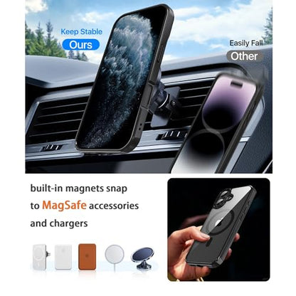 Classic Hybrid Magnetic iPhone 17 Case Phone Case Cover, Screen Protectors X1, Compatible with Magsafe, Anti Yellowing,Slim,Shockproof, Protective (Black Magsafe, iPhone 17) - color: Black (Magsafe), size: iPhone 17