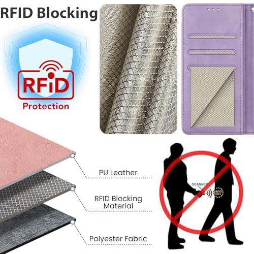 Flip Wallet Case for iPhone 11 PU Leather Purple | RFID Blocking, 3 Card Slots & 1 Cash Pocket, Magnetic Closure, Kickstand Function, Leather Flip Case for iPhone 11 - color: Purple