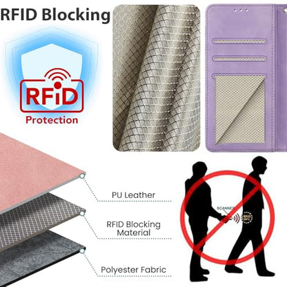 Flip Wallet Case for iPhone 11 PU Leather Purple | RFID Blocking, 3 Card Slots & 1 Cash Pocket, Magnetic Closure, Kickstand Function, Leather Flip Case for iPhone 11 - color: Purple