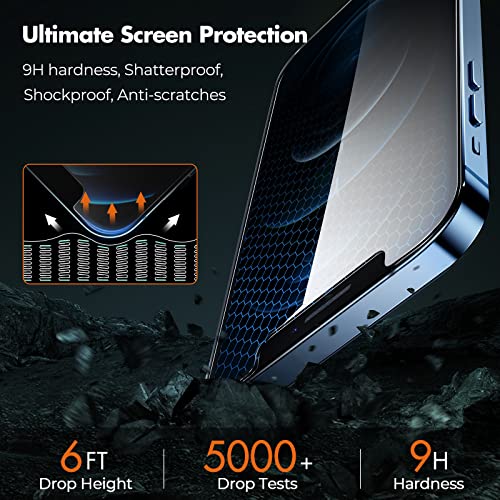 UNBREAKcable Privacy Screen Protector for iPhone 12 Pro Max, 2-Pack - size: iPhone 12 Pro Max