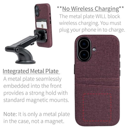 Dockem Card Case for iPhone 17 with Magnetic Mounting Plate, Camera Control Button, Wallet with 2 Holder Slots: M2 Luxe Canvas-Style Synthetic Leather (Burgundy) - color: Burgundy, size: 17