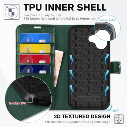 TUCCH Wallet Case for iPhone 17 (6.3") 2025, 4 Card Holders, Evergreen | RFID Blocking, Viewing Stand, Shockproof TPU Shell, PU Leather, Magnetic Closure, Protective Folio Flip Cover - color: Evergreen