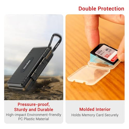 Dual Protect Waterproof SD Card Case w 36 Individual Plastic SD Card Cases - color: Transparent for 36 SD Cards（With Box）