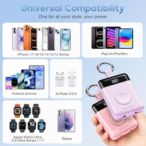 5000mAh Portable Charger w/Display,20W Power Bank&iWatch Charger - color: Purple, size: 5000mAh
